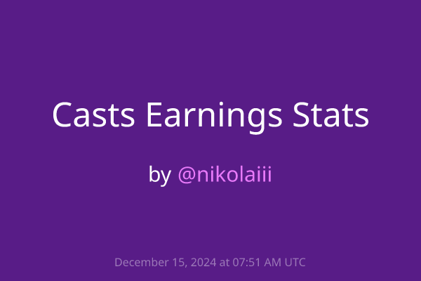 Casts Earnings Stats - Farcaster Mini Apps